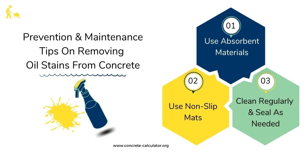 Prevention Tips On Removing Oil Stains From Concrete