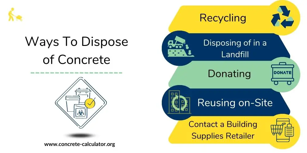 Ways For Concrete Disposal